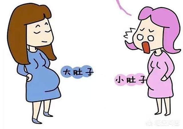 孕妇肚子尖是男孩还是女孩？生男生女到底是由什么来决定的呢？.jpg