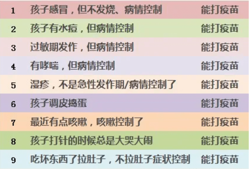 宝宝肺炎好了多久可以打新冠疫苗.png