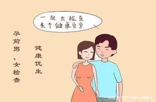 女生孕前准备需要做什么.png